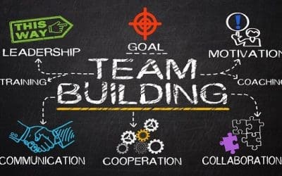 The Importance of Team Building in a Digital Marketing Agency