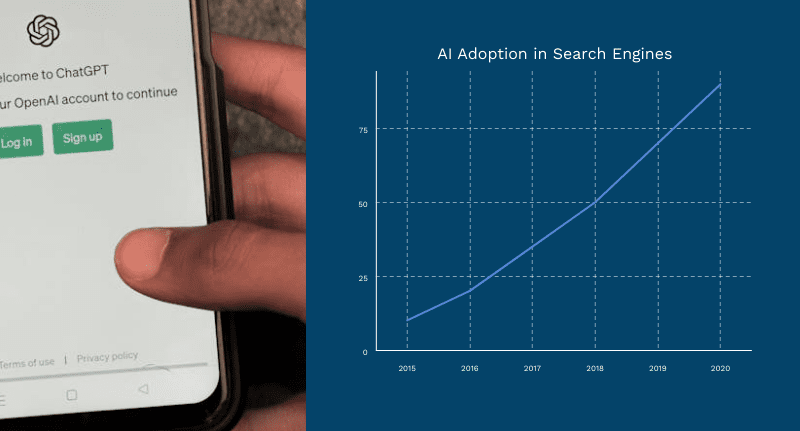 The Rise of AI in SEO: An Overview