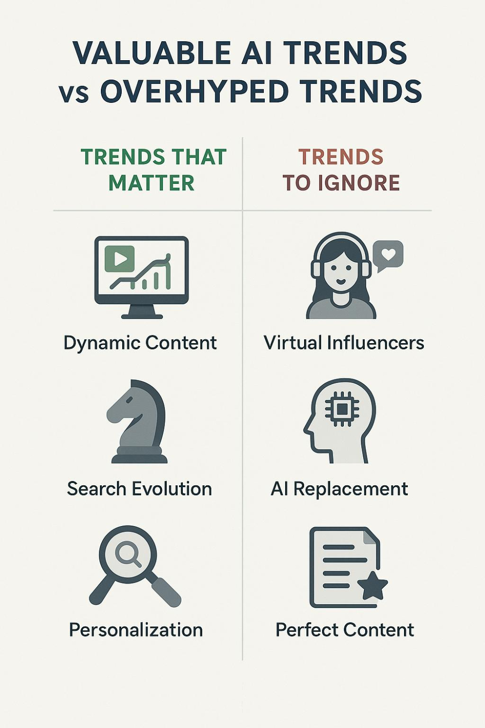 The AI trends digital marketers actually need to know for the second half of 2025 (and the ones you can probably ignore)
